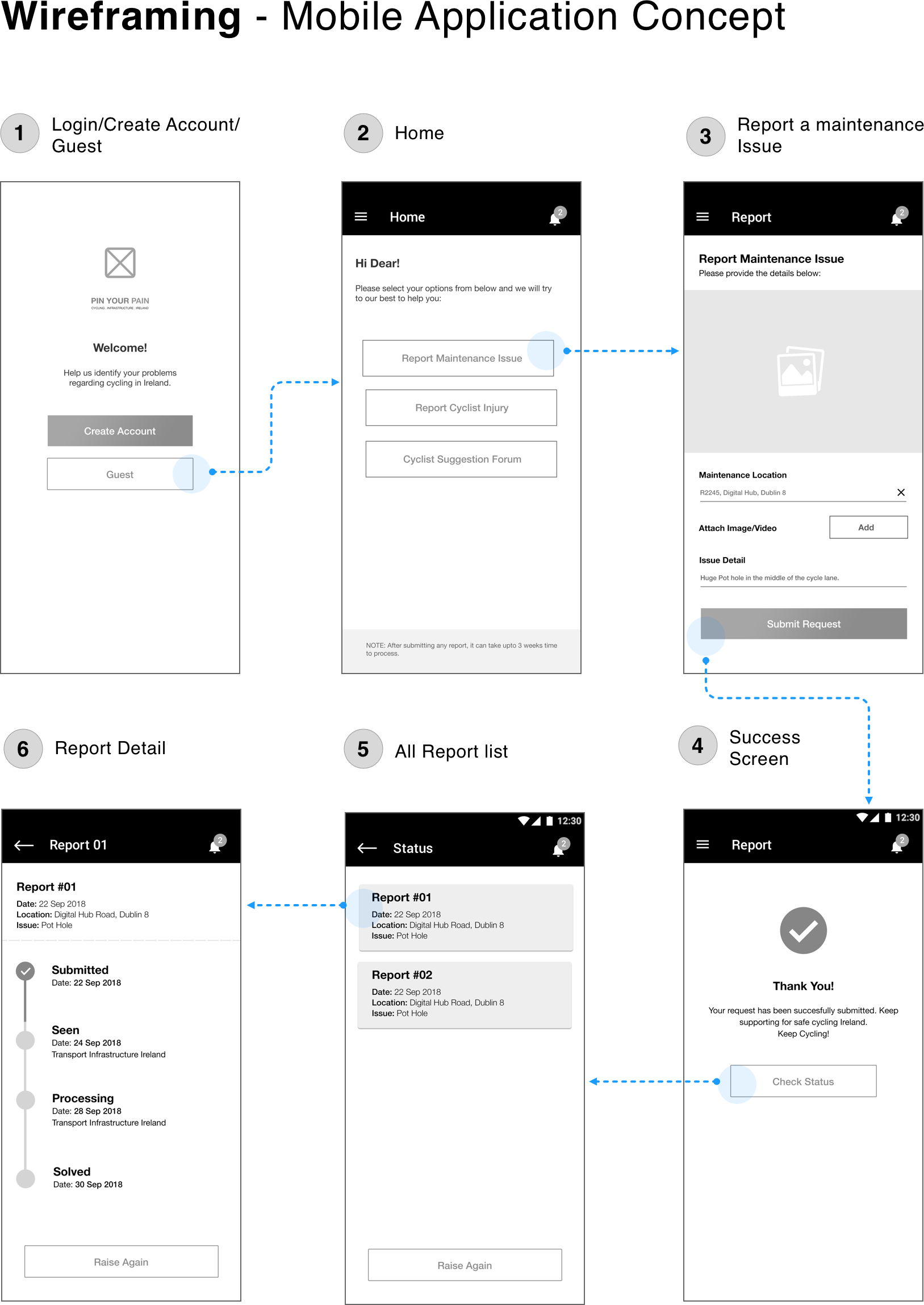 Early wireframes of the mobile application
