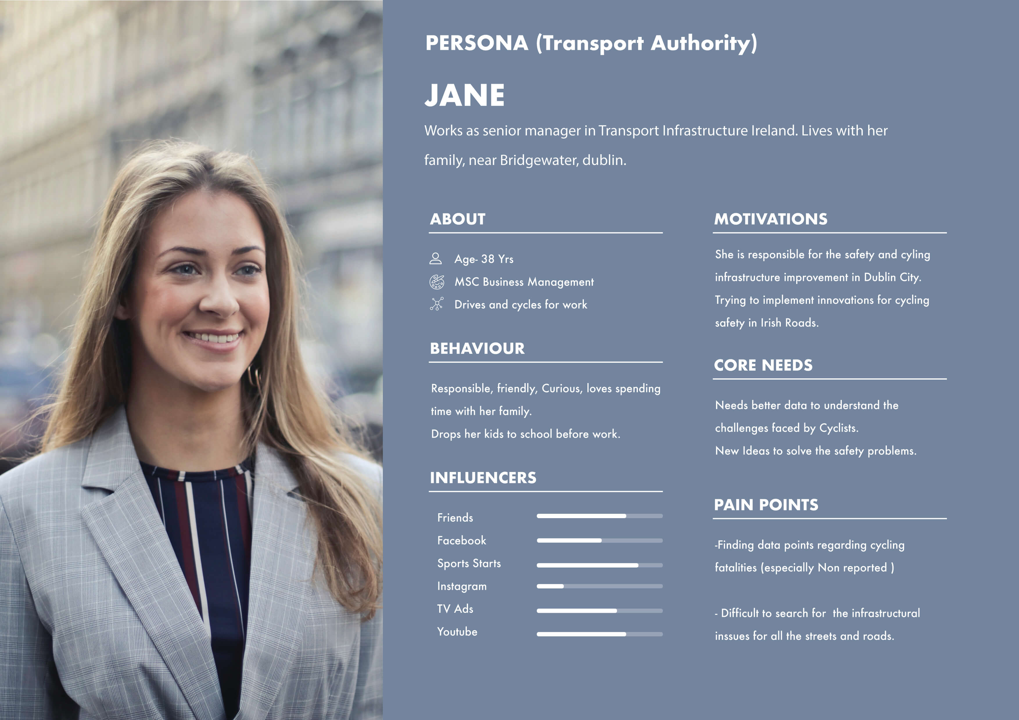 Persona — Transport Authority member